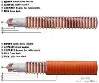 柔性矿物绝缘电缆