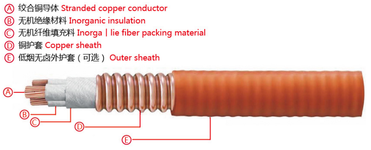 重庆防火电线电缆